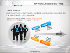 商務剪影箭頭魚骨圖管理咨詢PPT圖表下載 演界網(wǎng)助力企業(yè)管理信息咨詢服務